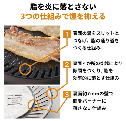Iwatani イワタニ カセットガス スモークレス焼肉グリル やきまるスリム CB-SLG-3