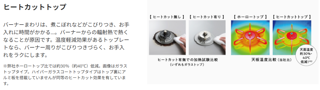 Paloma パロマ  ビルトインコンロ　CREA[クレア]　PD-963WT-60GH