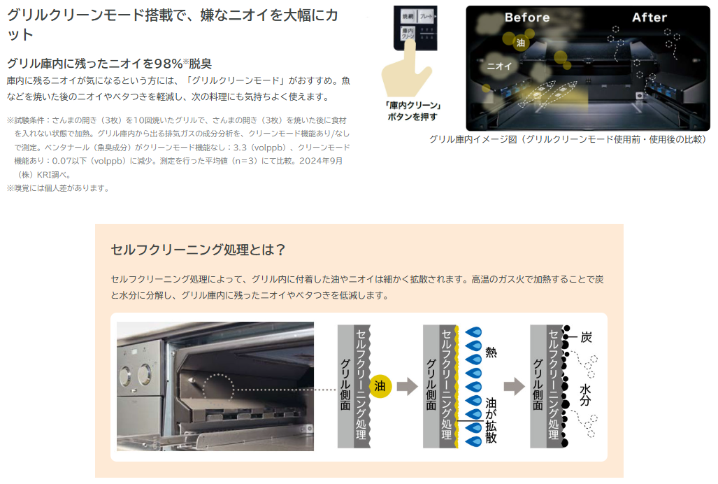 NORITZ ノーリツ  ビルトインコンロ Orche（オルシェ） N3WU3PWASKSTEC