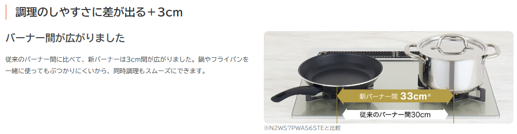 NORITZ ノーリツ  ビルトインコンロ　Fami ファミ（２口タイプ） N2WV8RWTP2SI