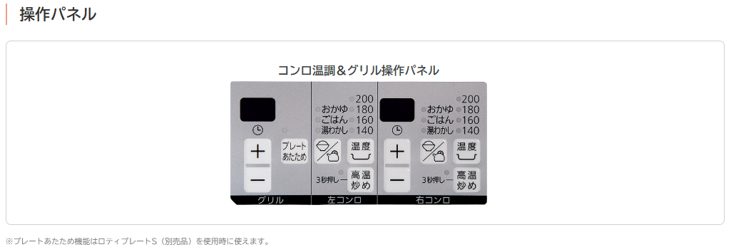 NORITZ ノーリツ  ビルトインコンロ　Fami ファミ（２口タイプ） N2WV8RWTP2SI
