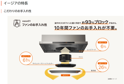 NORITZ ノーリツ  レンジフード NFG6S24MSV