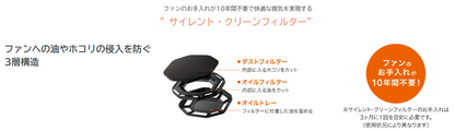 NORITZ ノーリツ  レンジフード NFG6S24MSV