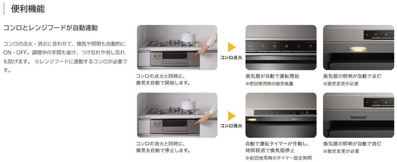 NORITZ ノーリツ  レンジフード NFG6S24MSV