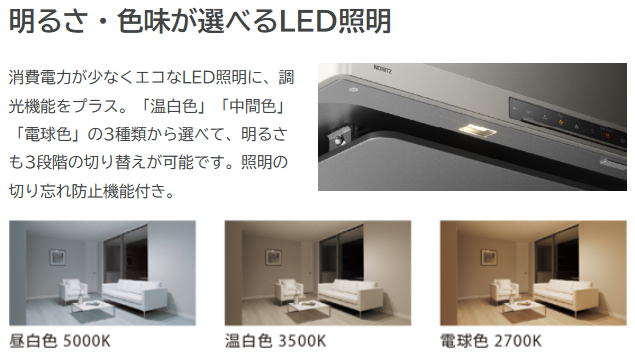 NORITZ ノーリツ  レンジフード NFG6S24MSV