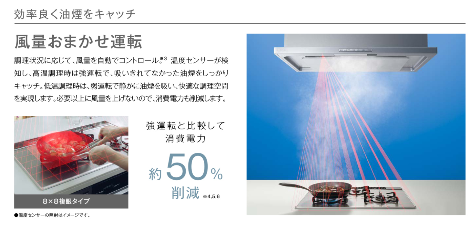 Rinnai リンナイ  レンジフード　OGR-REC-AP602SV