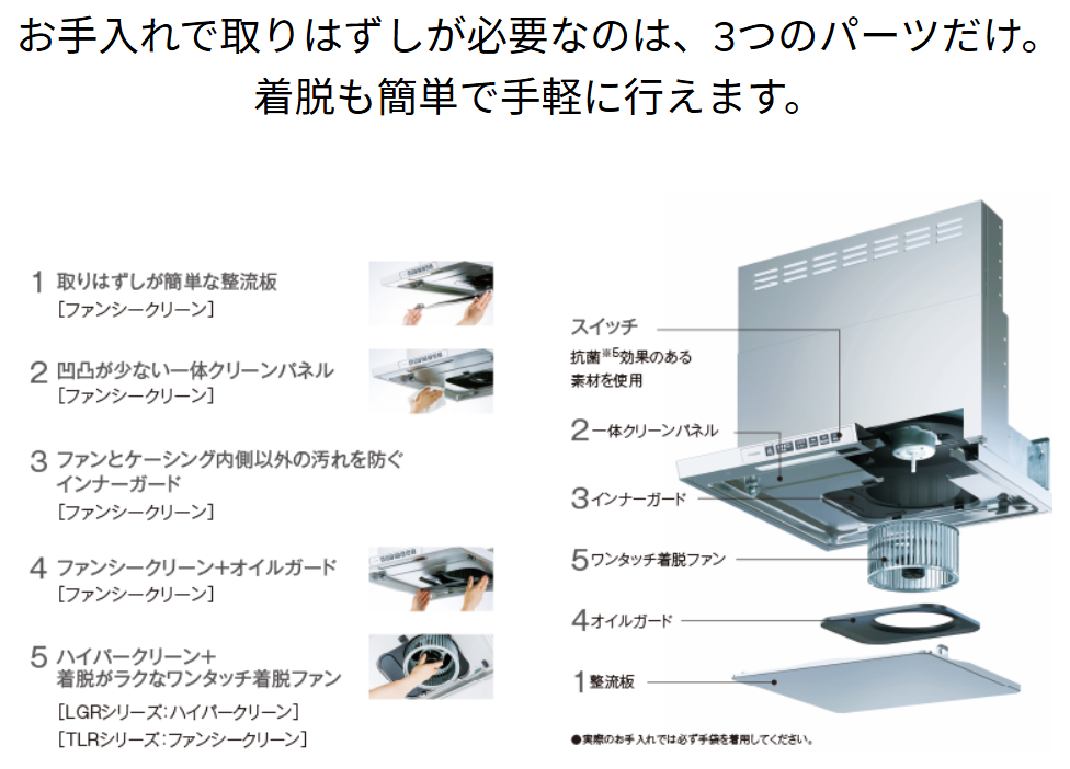 Rinnai リンナイ  レンジフード　TLR-3S-AP602SV
