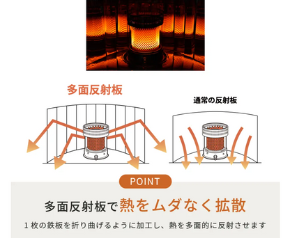 TOYOTOMI トヨトミ 電池式ポータブル石油ストーブ RS-W3024