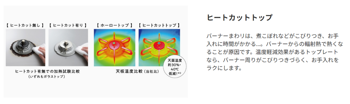 パロマPaloma ビルトインコンロ WITHNA[ウィズナ] PD-829WS-U60CV