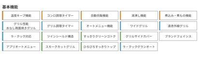 パロマ　Paloma　ビルトインコンロFACEIS GRAND【フェイシス グランド】　PD-893WS-U60GP