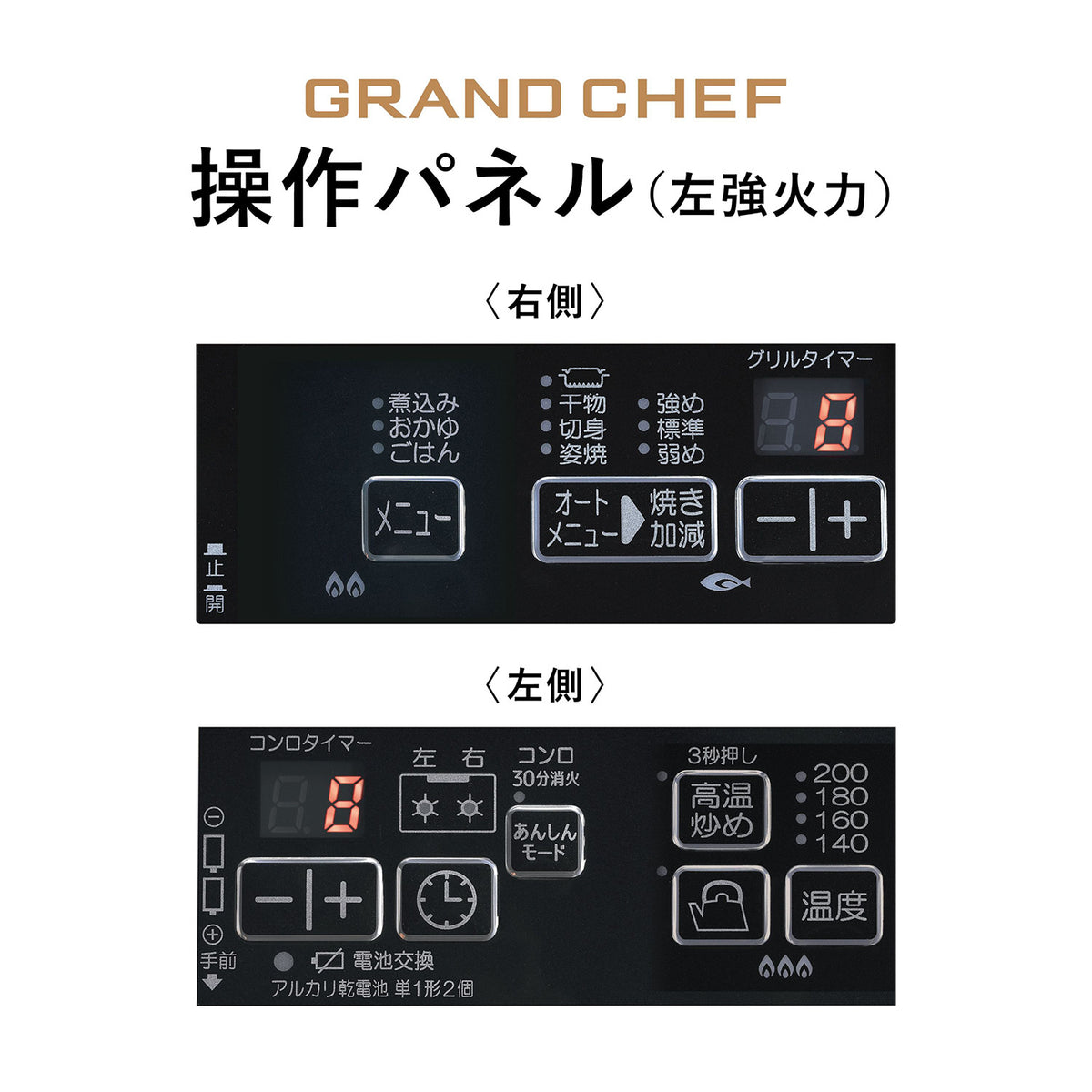 Palomaパロマテーブルコンロ  グランドシェフプレミアムPA-F99WCV-R(右強火力)-L(左強火力)