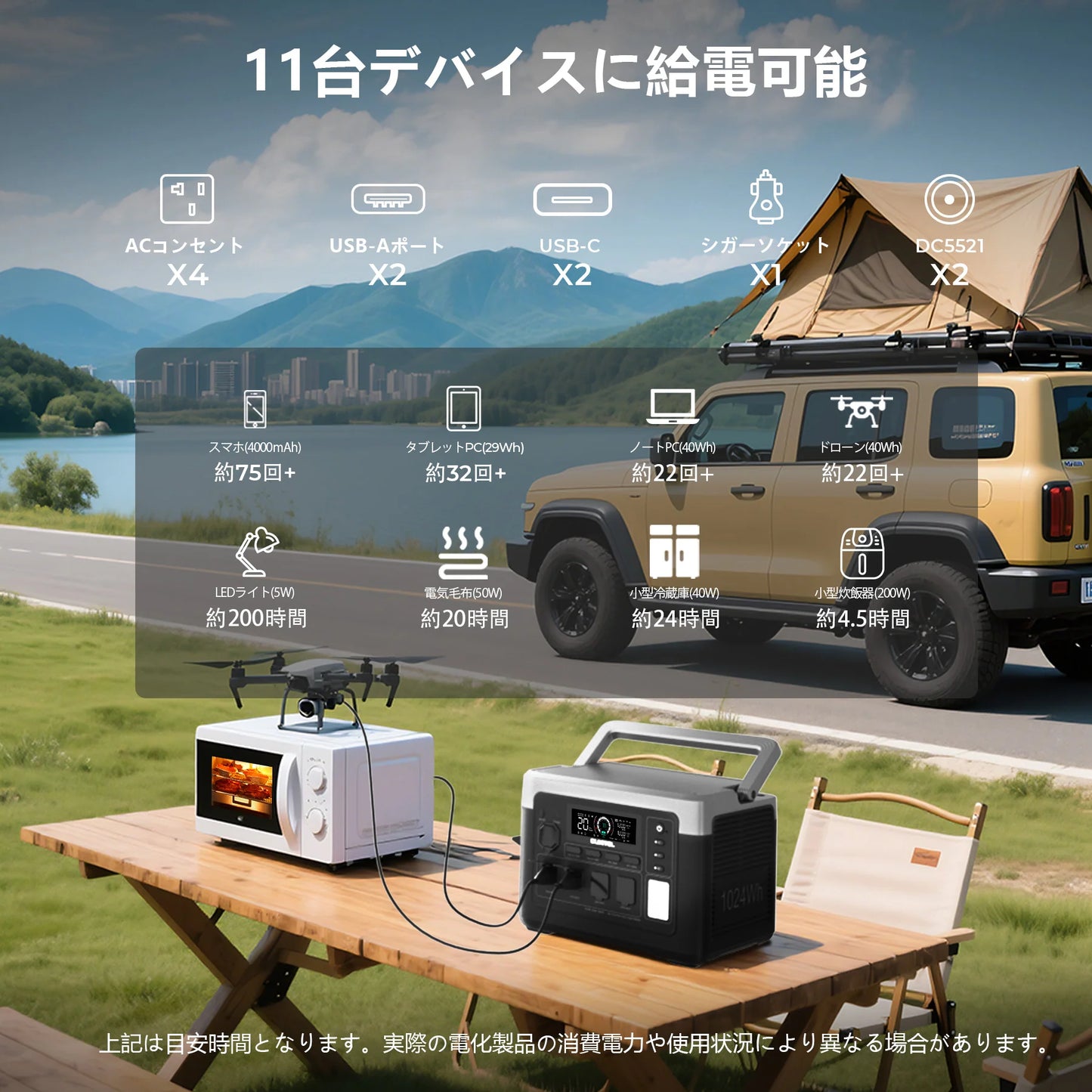 ポータブル電源 OUKITEL P1000Plus